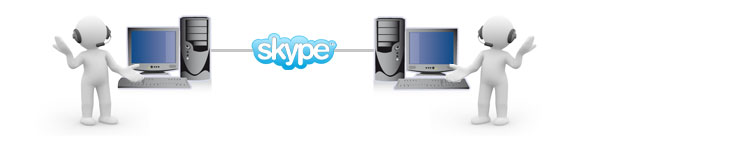 Computer über Skype zu Computer